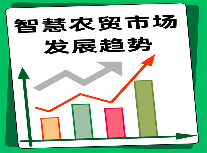 智慧农贸市场发展趋势